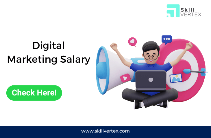 Digital Marketing Salary In India 2023