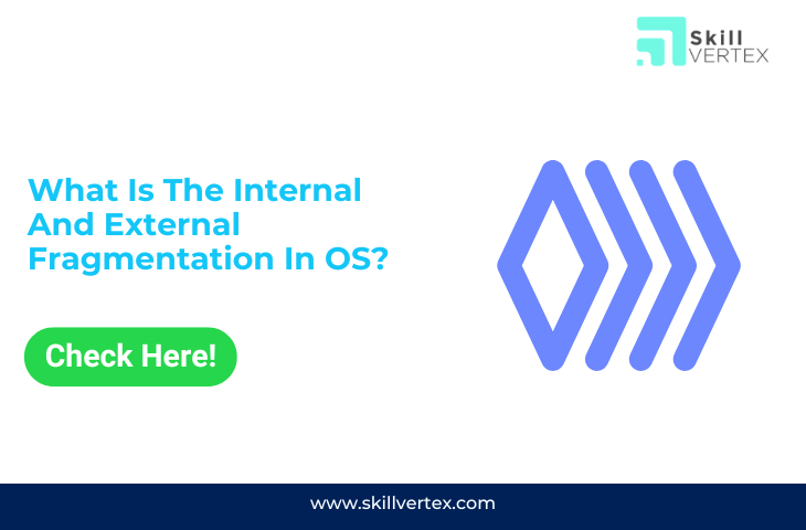 Internal And External Fragmentation In OS