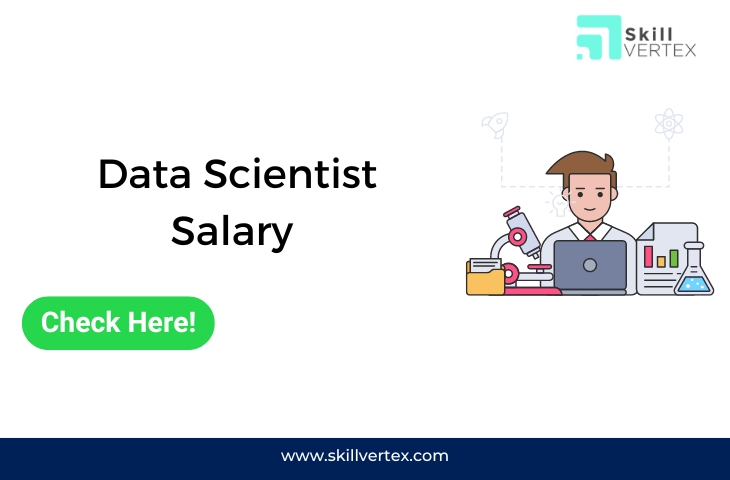 Data Scientist Salary In India 2023   Data Scientist Salary In India 2023 1 