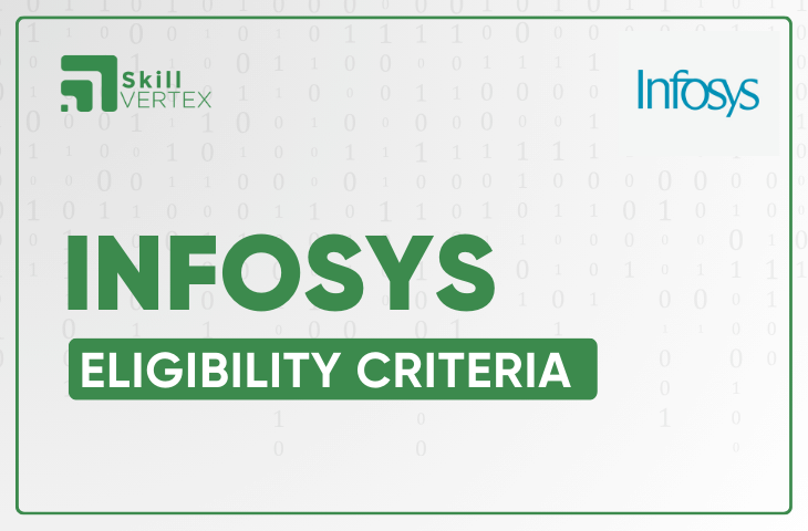 Infosys Eligibility Criteria