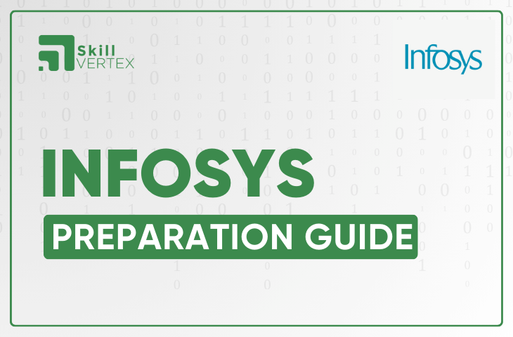 Prepare for infosys