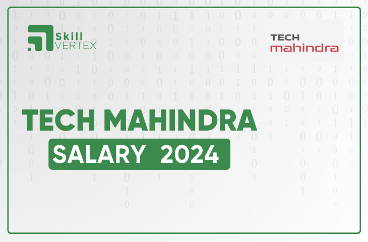 Tech Mahindra Salary